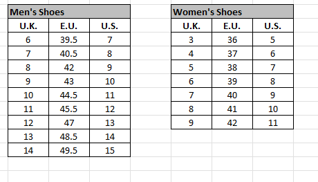 Teva Mens Womens 2024 0 Grentabelle